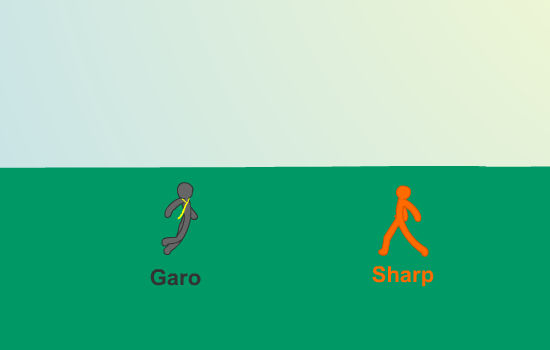 Garo vs Sharp
