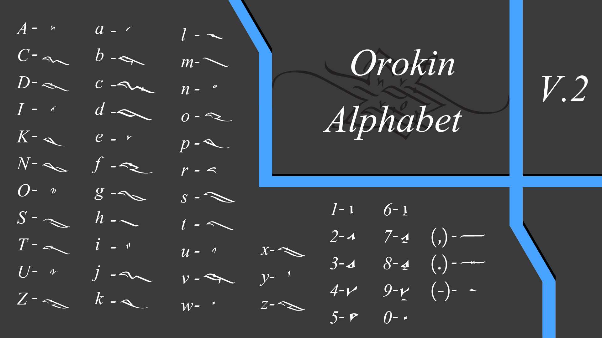 Orokin Language V.2