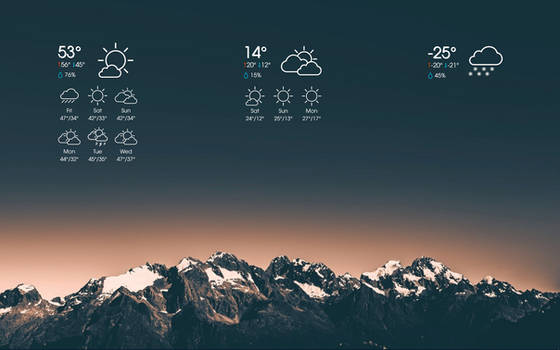 Weather Desk (UPDATED 15-MAY-2024)