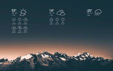 Weather Desk 