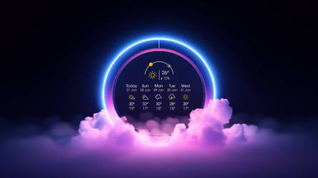 ASTRO Weather (UPDATED 1-FEB-2024)