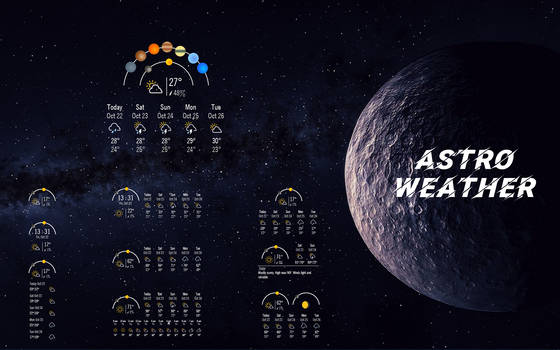 ASTRO Weather (UPDATED 1-JUN-2022)
