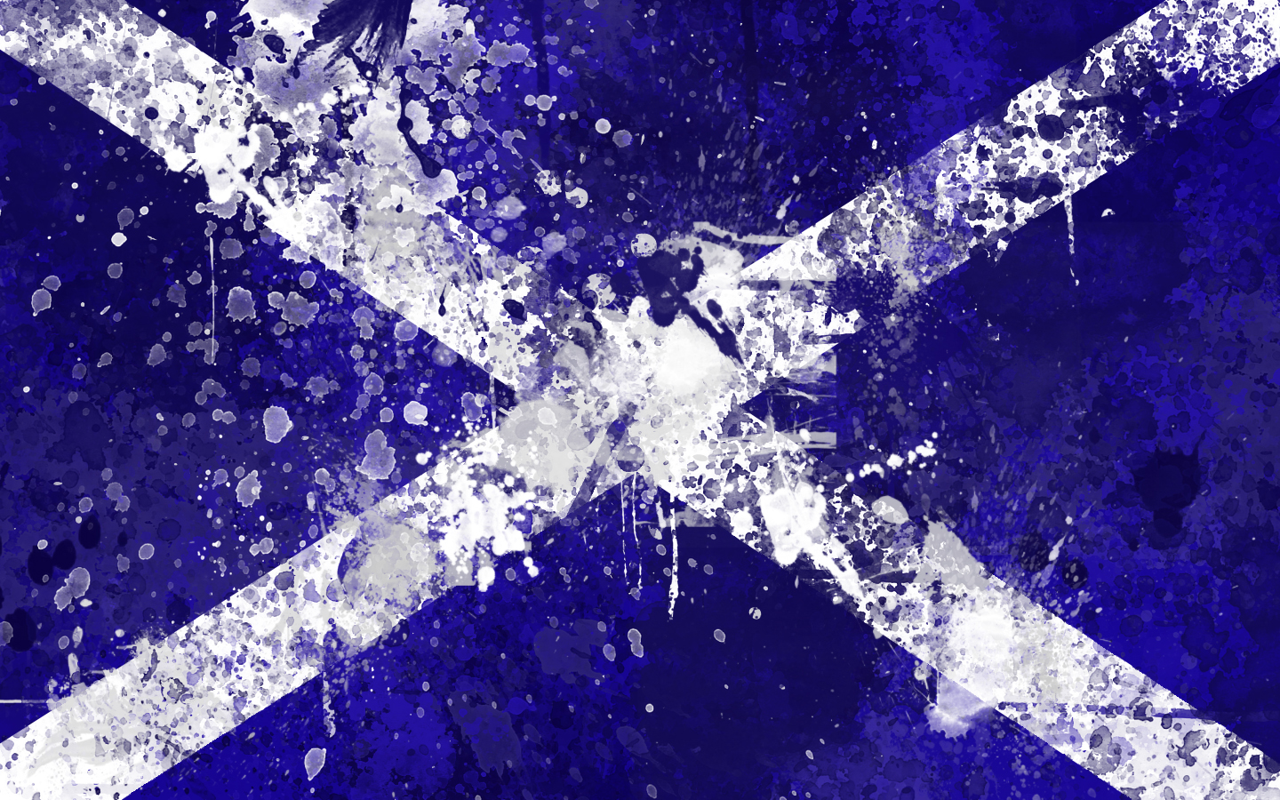 Scottish Flag Wallpaper Pack