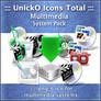 Unicko Multimedia System Pack