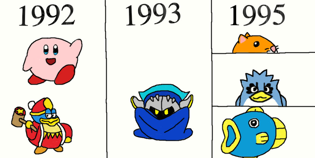 Kirby timeline part 1 by hyhyd on DeviantArt