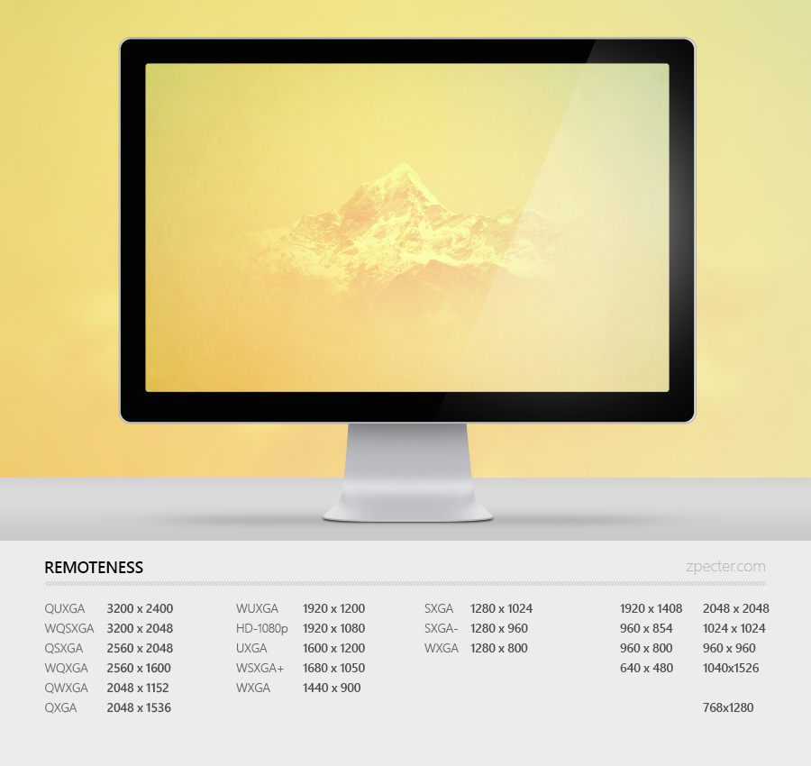 Wallpaper 86 Remoteness By Zpecter On Deviantart
