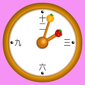 Tasty Flash Clock