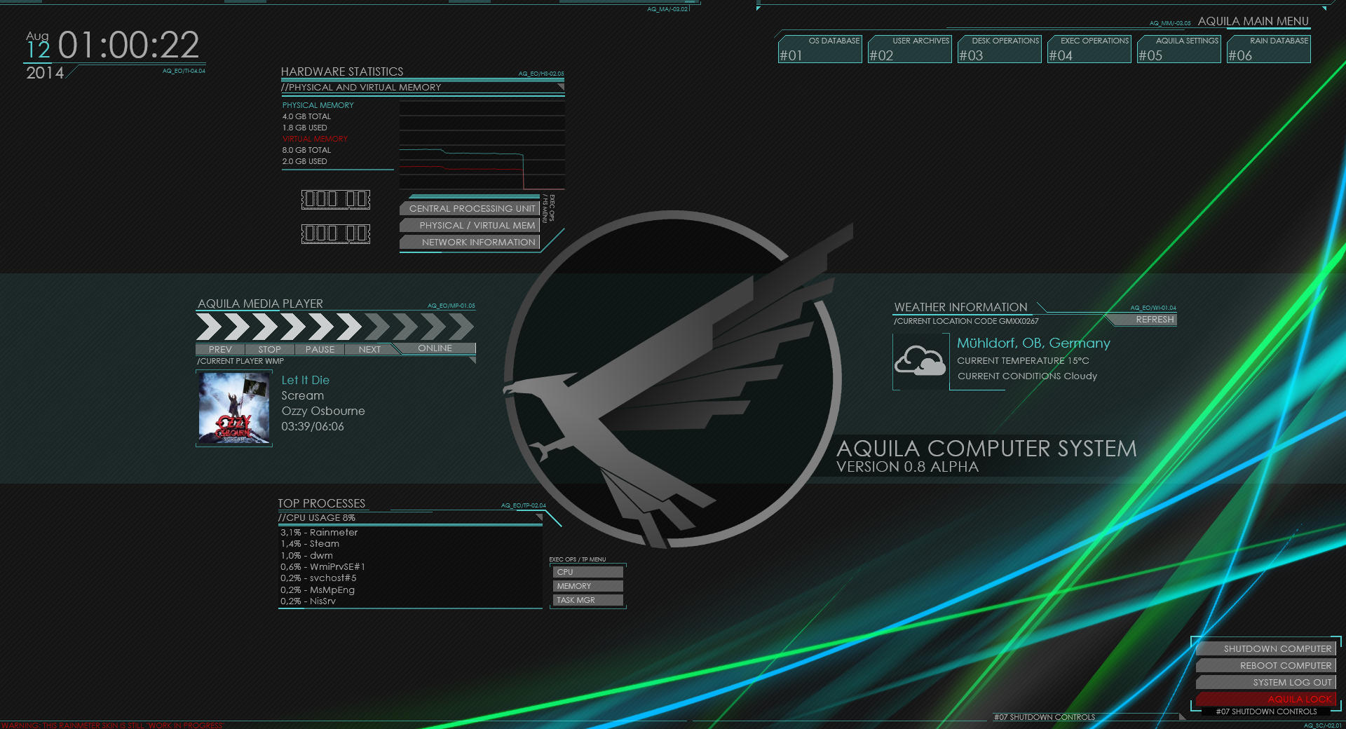 Aquila Version 0.8_ALPHA