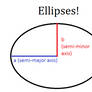 Useful math factoids for plush-making: Ellipses!