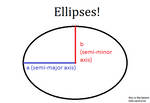 Useful math factoids for plush-making: Ellipses!