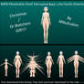 MMD Morphable Vroid Base 1k Facials Download Pack