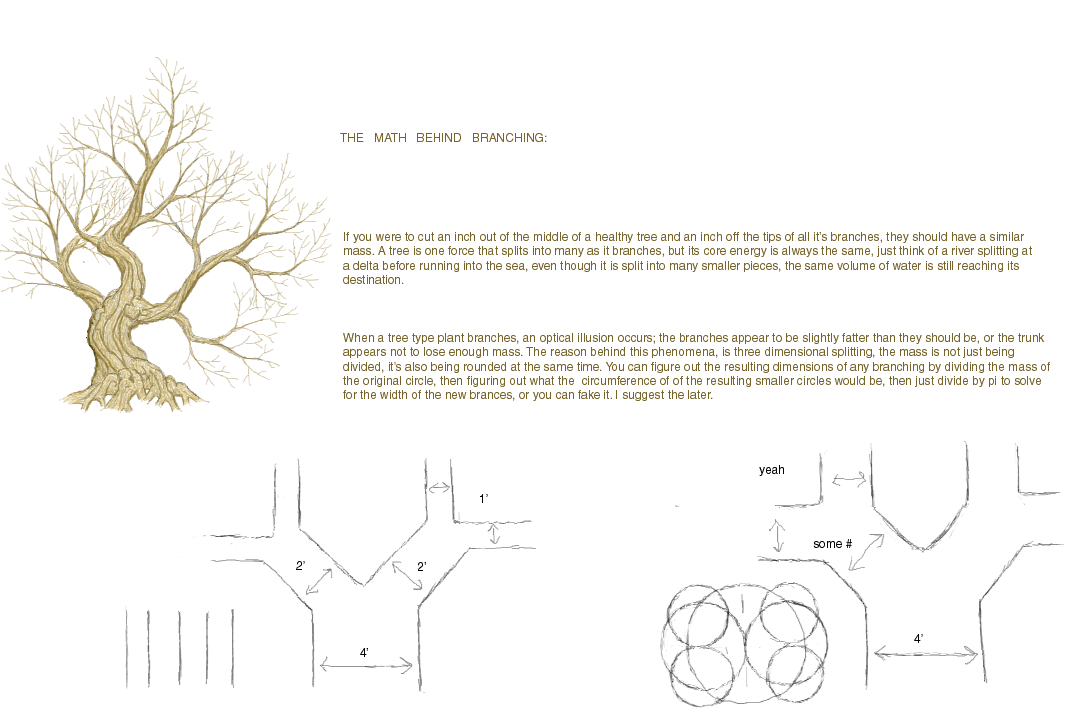 tree tutorial 2/11 by VinceAndrews on DeviantArt