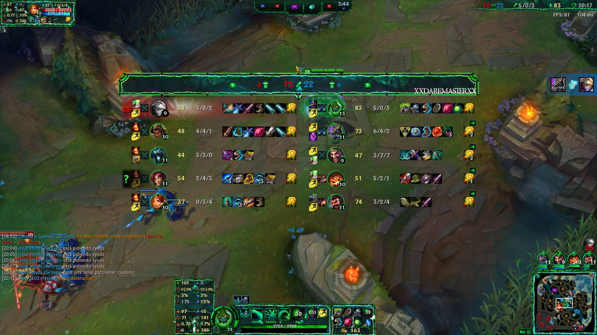 Thresh Hud League Of Legends By Xxdaremasterxx On Deviantart