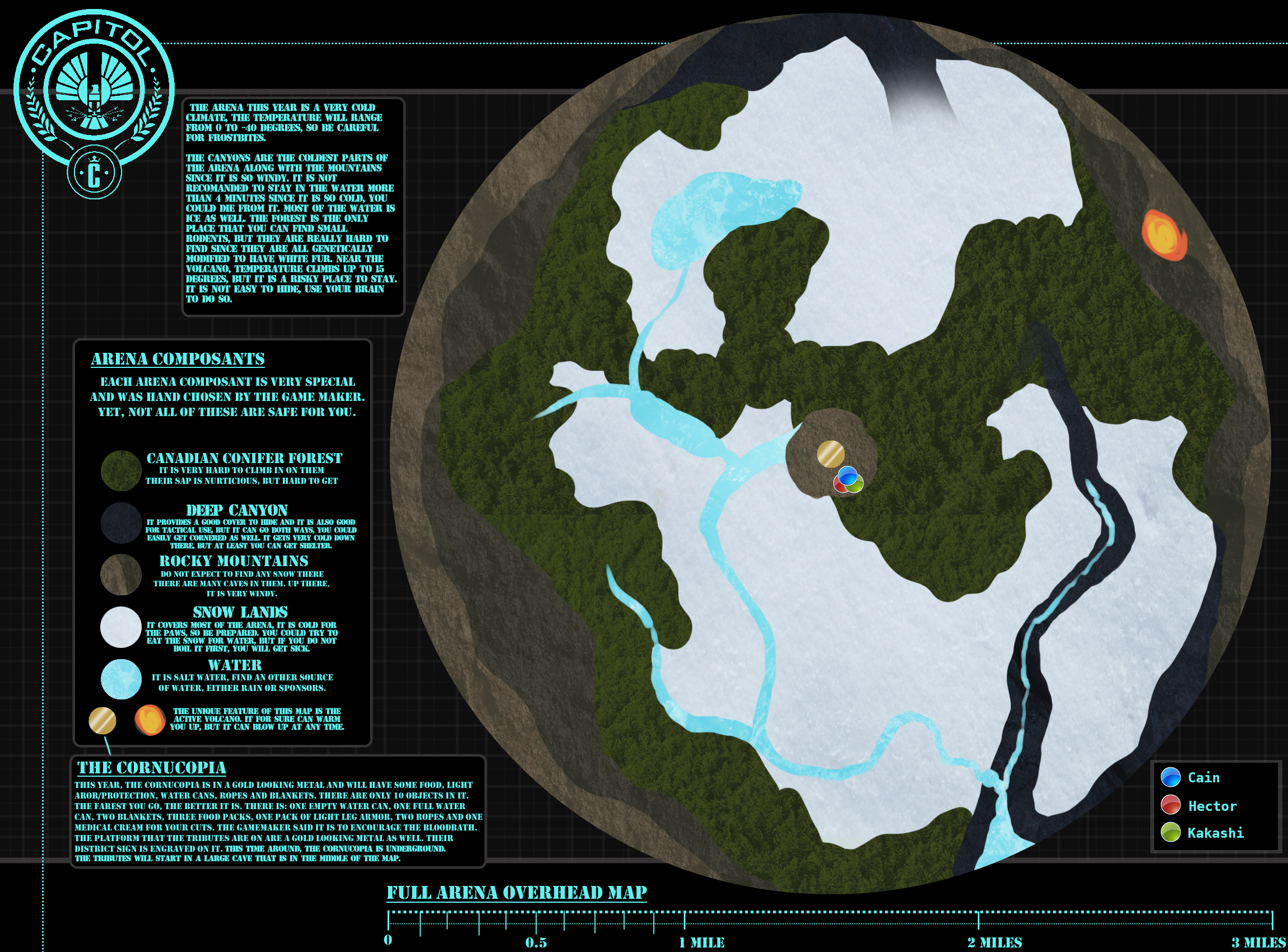 DARPG Hunger Games: Cain Tracking Journal by 18smiths on DeviantArt