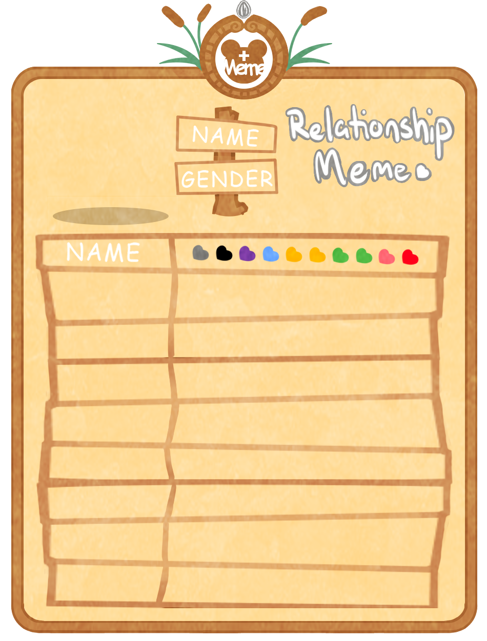 Hamha Relationship Meme Blank