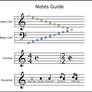 Music Scale Guide