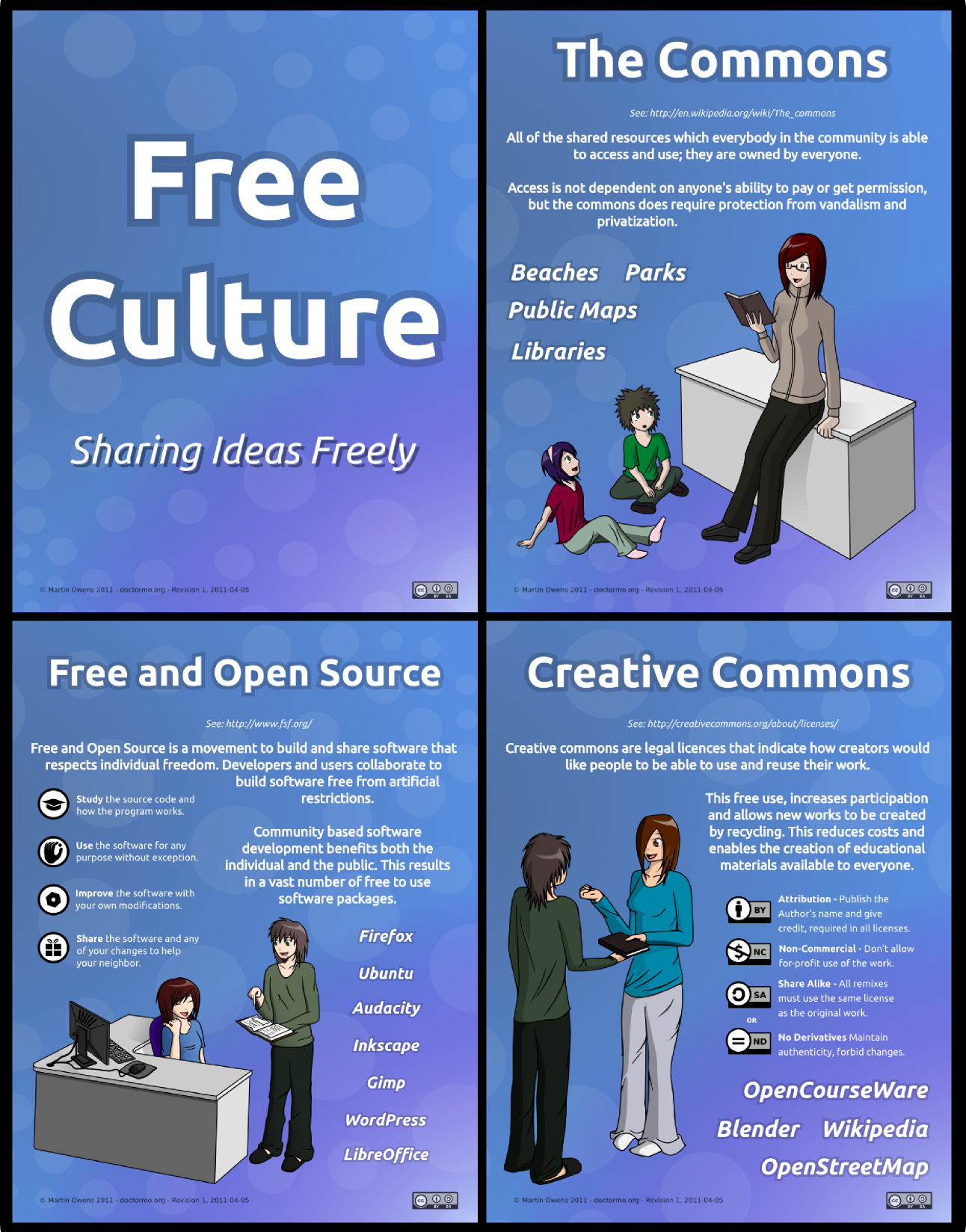 Free Culture Posters by doctormo