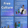 Free Culture Posters