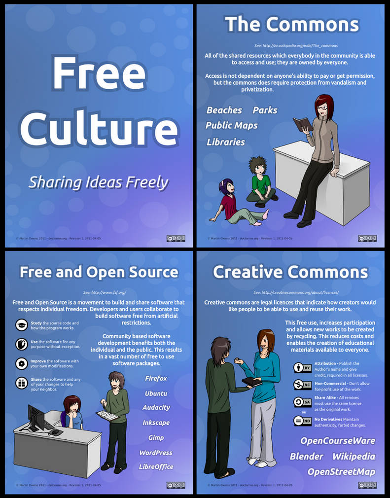 Free Culture Posters by doctormo