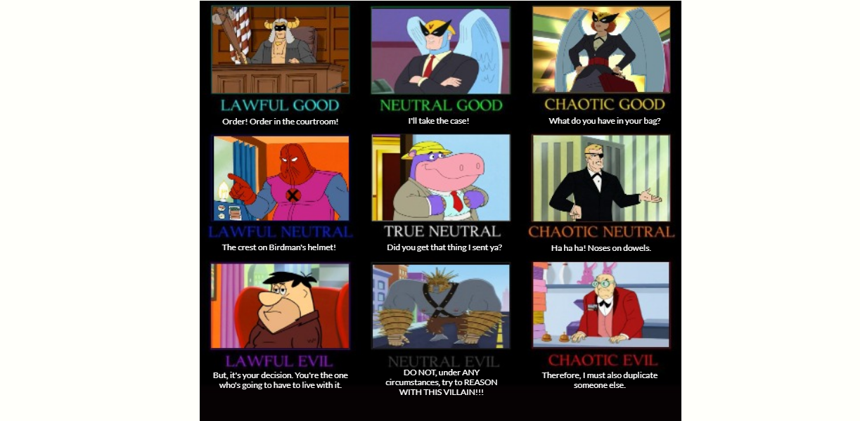 Harvey Birdman Attorney at Law Alignment Meme by sulfurangel on Harvey Birdman Attorney at Law Alignment Meme by sulfurangel on
