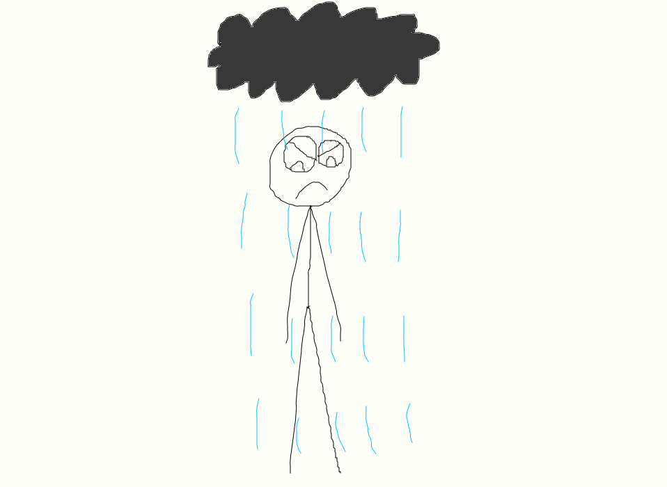 Me in a nutshell by Challenger153 on DeviantArt