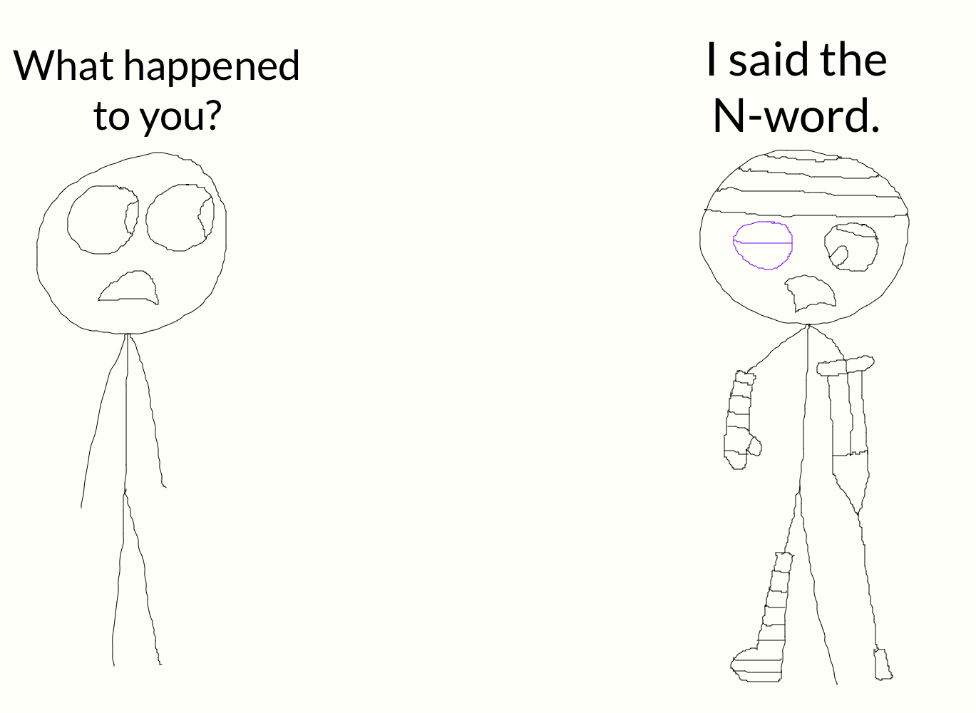 N word Aftermath By Challenger153 On DeviantArt we-take-a-look-at-the-surprising-origins-behind-the-word-aftermath