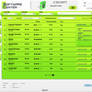 Software Center Web Templates