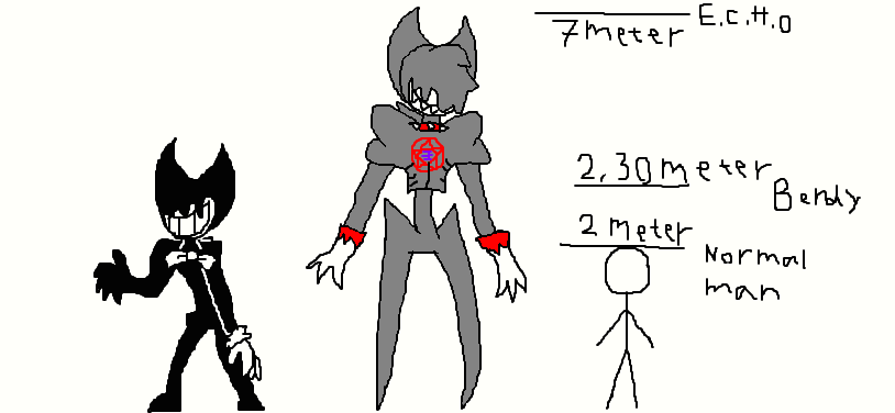 E.C.H.O Full Body look and size (Updated) by EchoTheReaperDK on DeviantArt