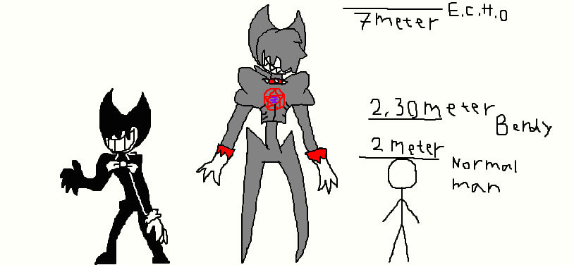 E.C.H.O Full Body look and size (Updated) by EchoTheReaperDK on DeviantArt