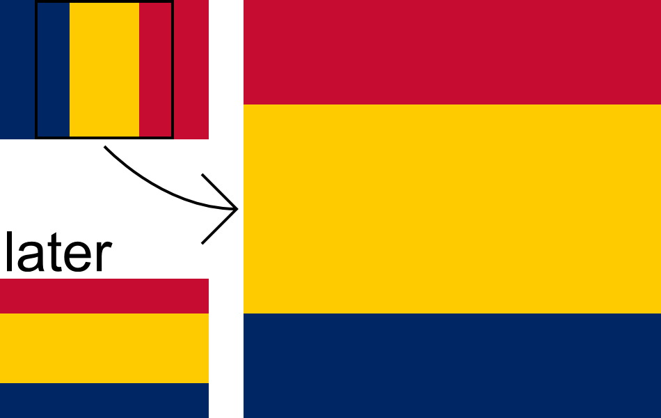 New flag of Chad