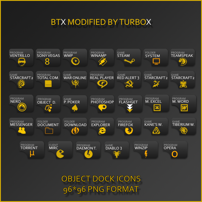 BTX modified TurboX