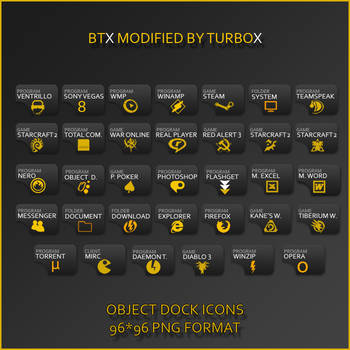 BTX modified TurboX
