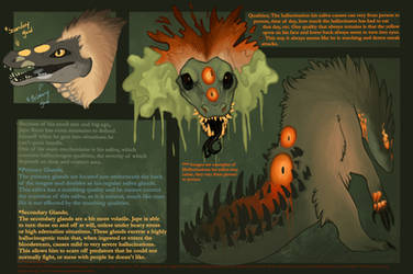 Jape ref continued- Saliva