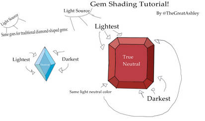 Simple Gem Coloring Tutorial