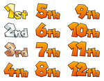 Place Numbers