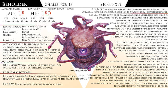 EPIC DnD Monster Card Template