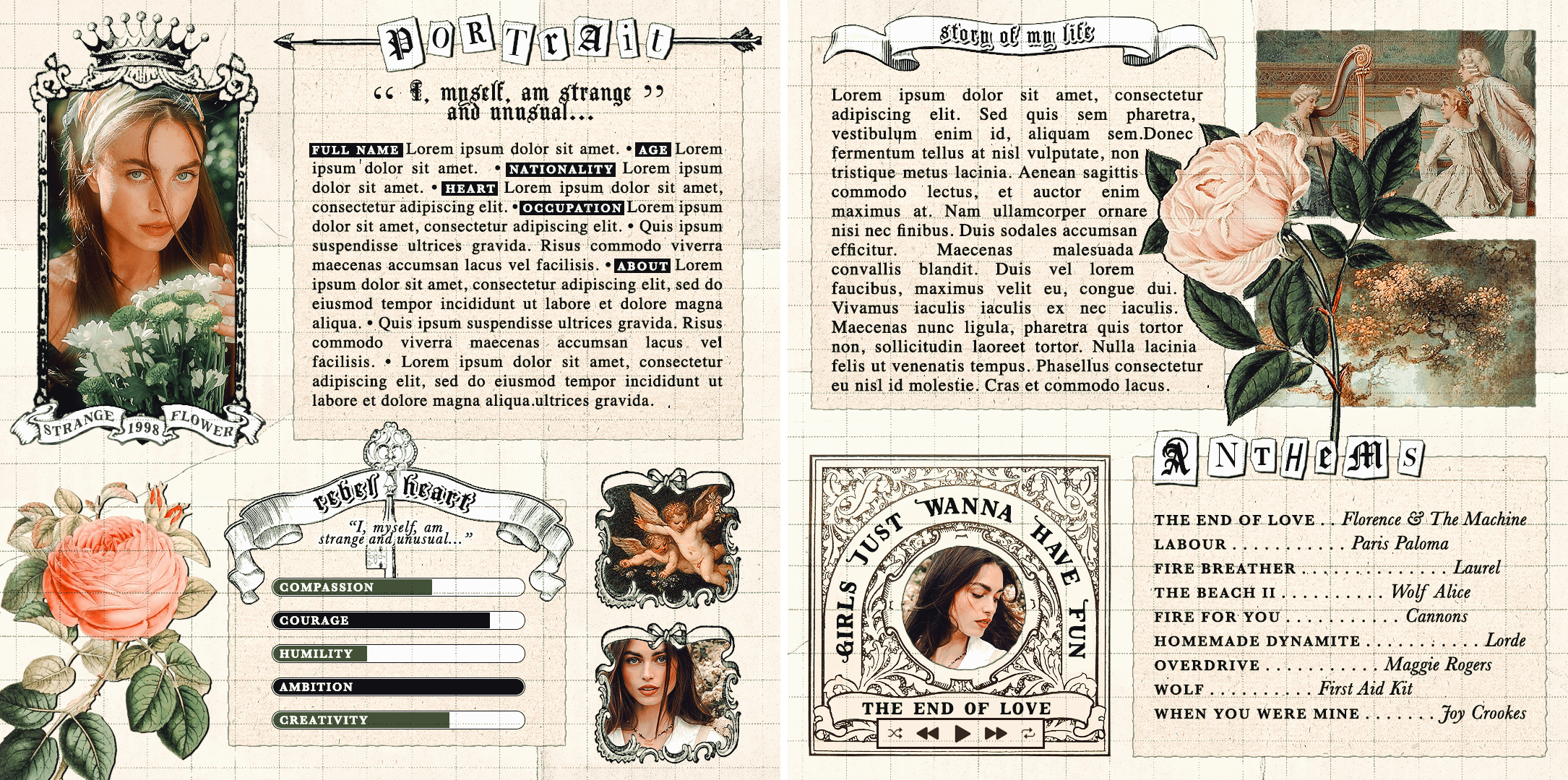 Characterization Notebook Pages Notebooks (character template) by cavalierfou on DeviantArt