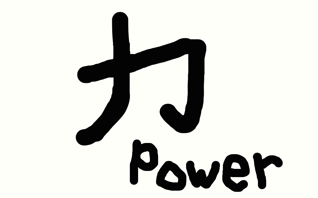 Chinese Symbol: Strength/Power