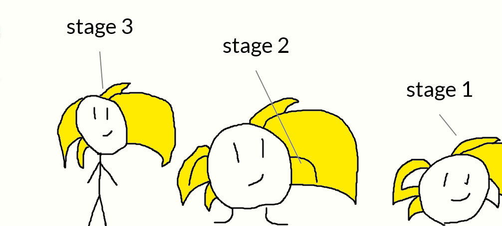 stages of a stick figure by Vinnybrony on DeviantArt