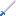 Sword Bullet and Favicon