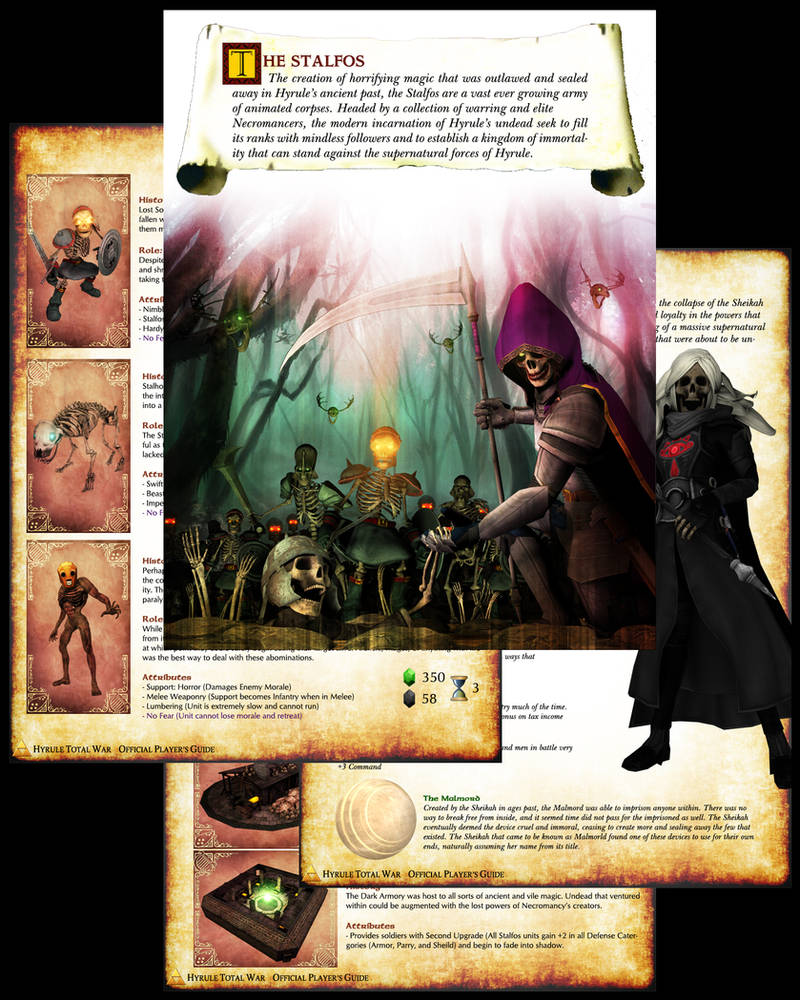 The Stalfos - Guide Excerpt by UndyingNephalim on DeviantArt