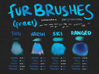 procreate fur brushes // free!