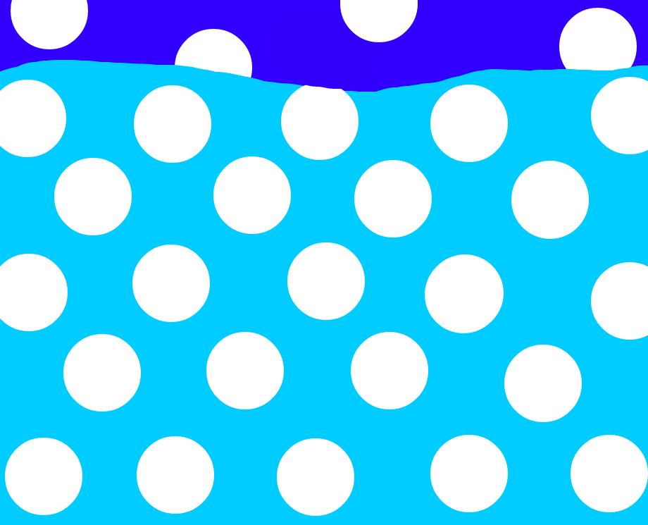 POLKA DOT RIVER!