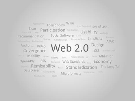 Web 2.0 Wallpaper