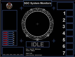 Sgc System Monitors