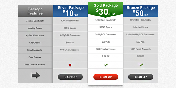 Simple Pricing Table (PSD)