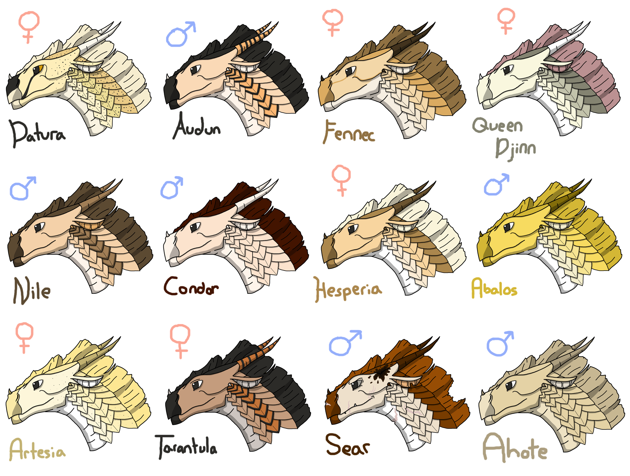 SandWing fanfiction heads!! (updated) by talonsandtails on DeviantArt