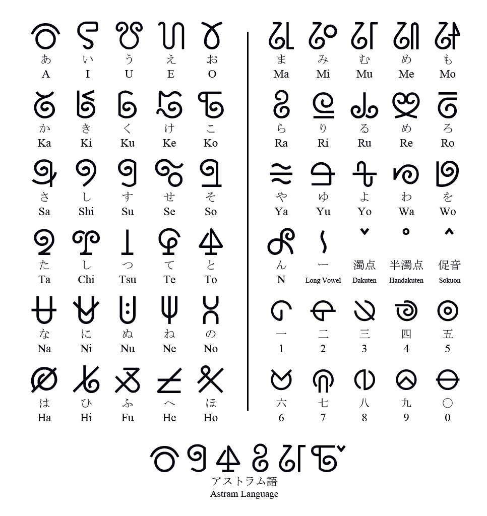 Astram Font