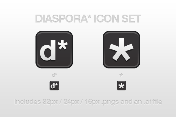 Diaspora Icon Set by CreativeKaizen