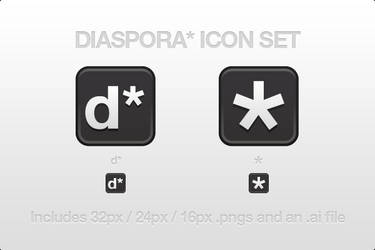 Diaspora Icon Set
